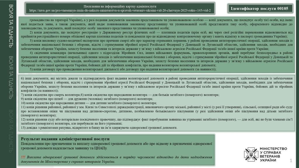 Призначення одноразової грошової допомоги членам сім'ї, батькам та утриманцям волонтера загиблого (померлого) у разі загибелі (смерті) волонтера внаслідок поранення (контузії, травми або каліцтва)